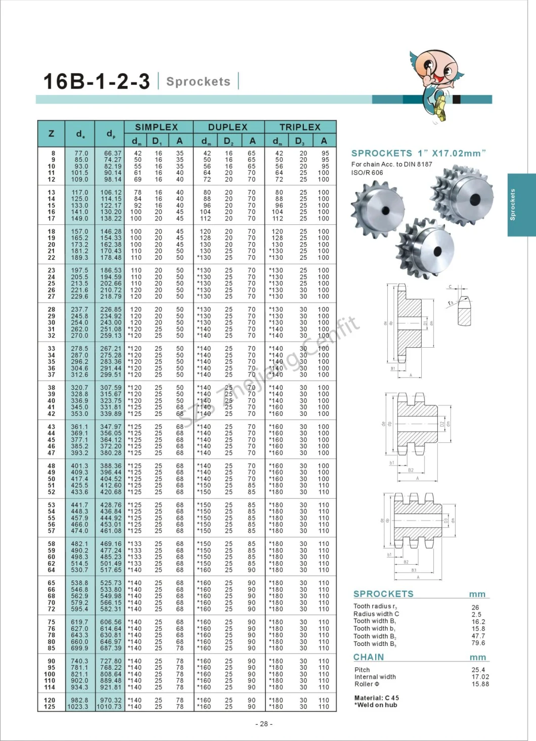 Sprockets with Plain Bore, 16b Chain Sprockets (DIN/ANSI/JIS Standard or made to drawing)) Transmission Parts 10% off