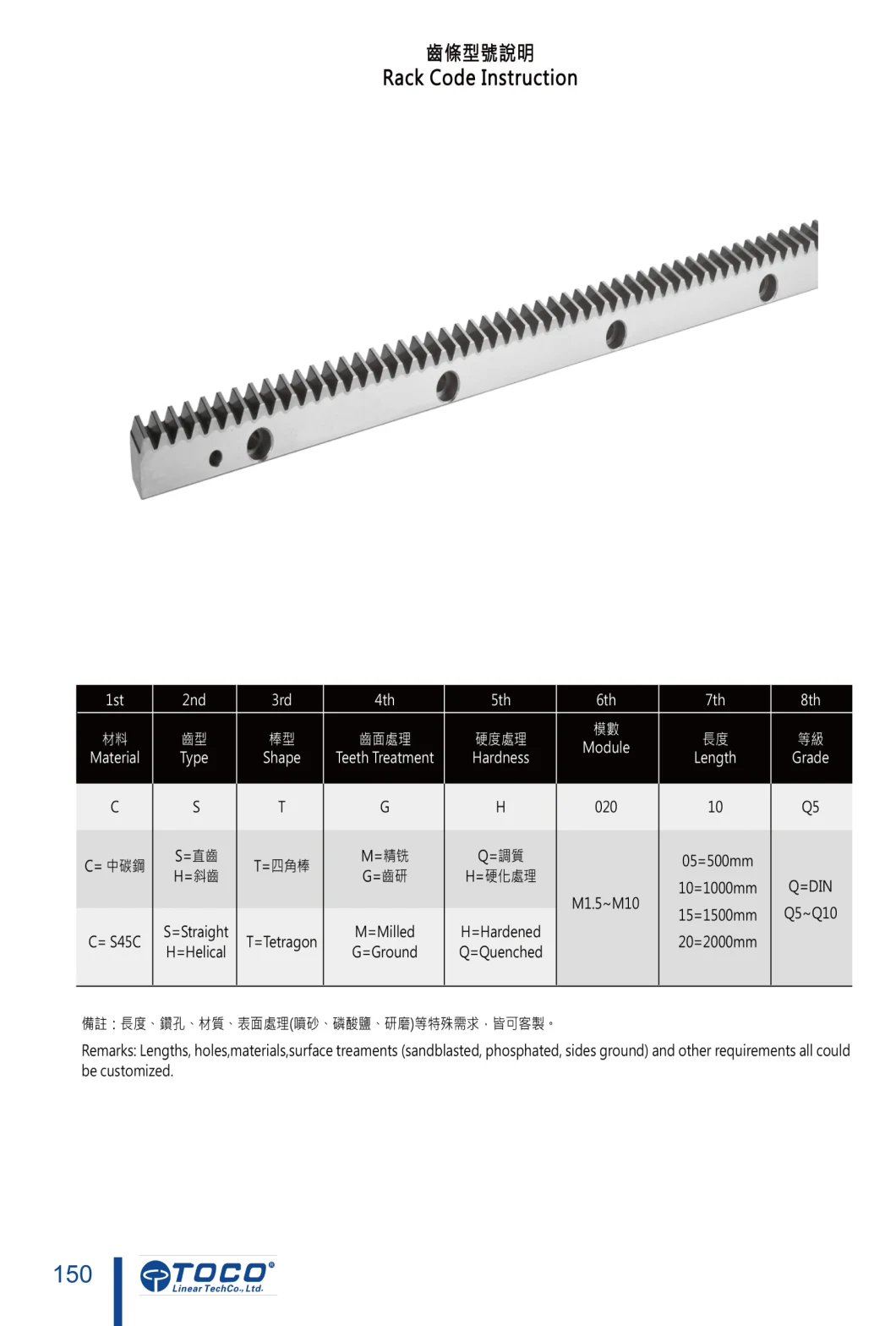 Pinion Gear CNC Rack and Pinion Woodworking Cutting Machine Round Helical Gear Rack