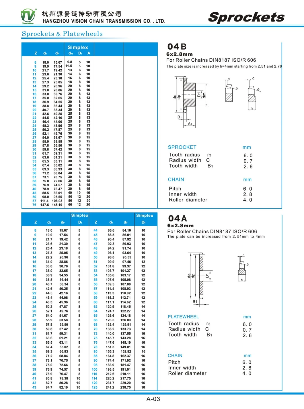 Standard ASA Sprockets Spur Gear Taper Lock Sprocket Pilot Tsubaki Roller Chain Sprocket Kana Conveyor Chain Sprocket Forged Sprocket Casting